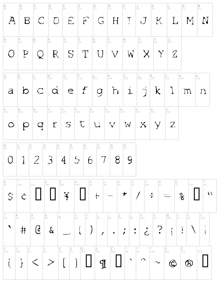 SF Espionage font map